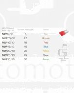 Ionnic M2F25/10 ATR Micro 2 Blade Fuse 25A - Clear (Pack of 10)