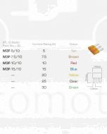 Ionnic M3F-10/10 ATL Micro 3 Blade Fuse 10A - Red (Pack of 10)